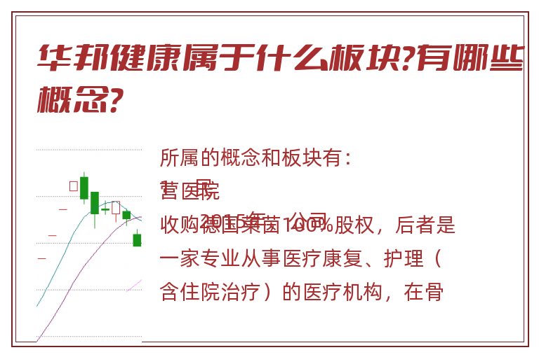 华邦健康属于什么板块？有哪些概念？