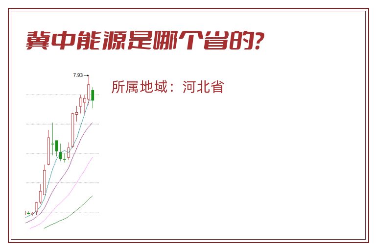 冀中能源是哪个省的？