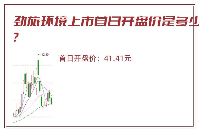 劲旅环境上市首日开盘价是多少？