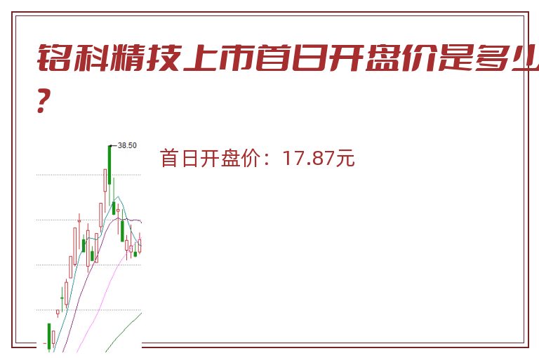 铭科精技上市首日开盘价是多少？