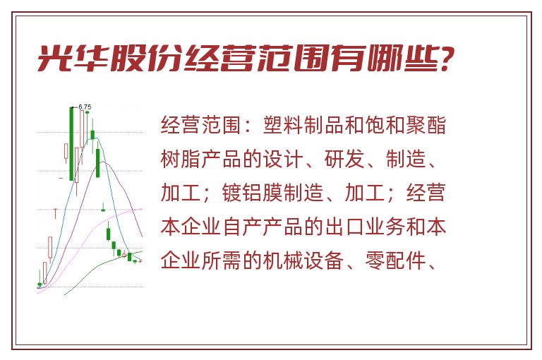 光华股份经营范围有哪些？