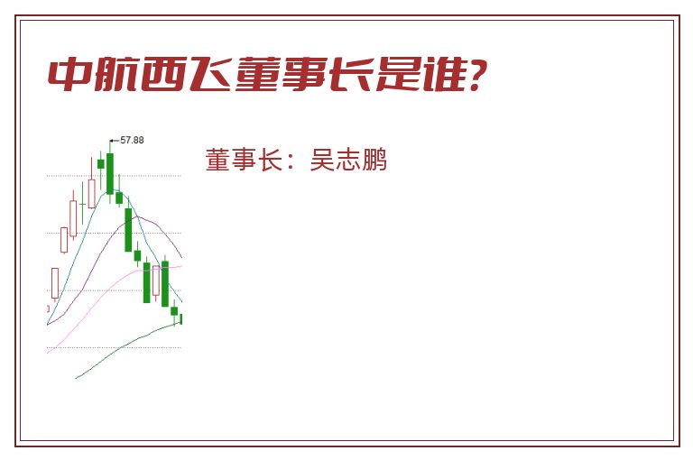 中航西飞董事长是谁？