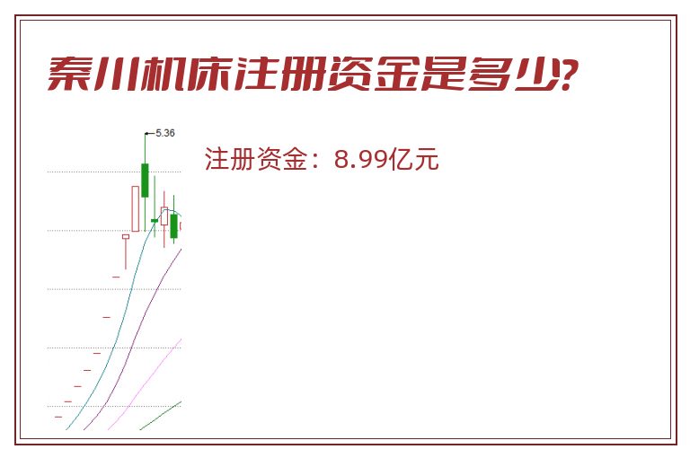 秦川机床注册资金是多少？