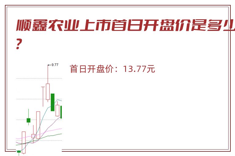 顺鑫农业上市首日开盘价是多少？