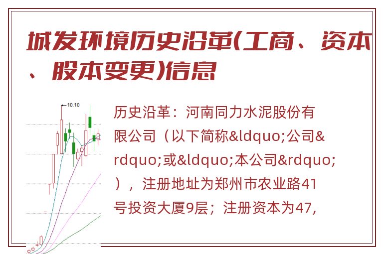 城发环境历史沿革（工商、资本、股本变更）信息