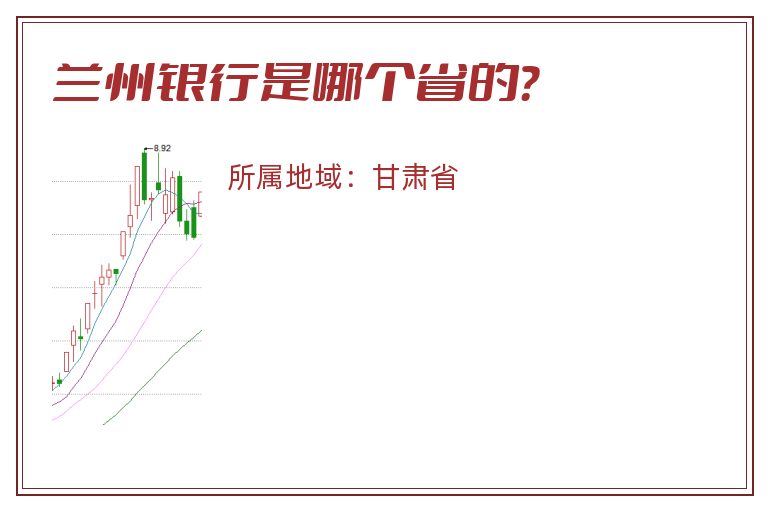 兰州银行是哪个省的？