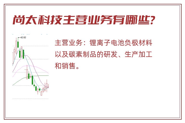 尚太科技主营业务有哪些？