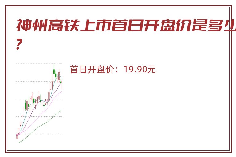 神州高铁上市首日开盘价是多少？