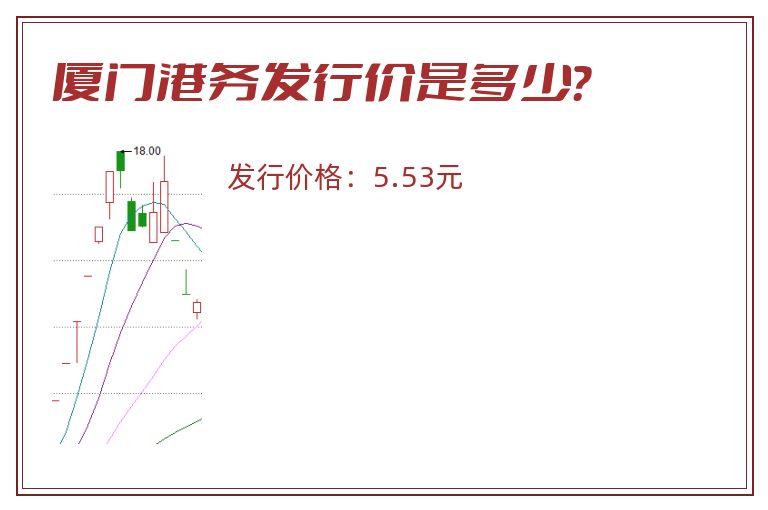 厦门港务发行价是多少？