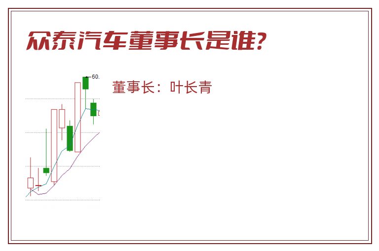 众泰汽车董事长是谁？