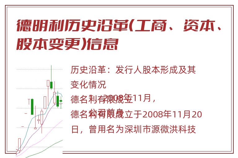 德明利历史沿革（工商、资本、股本变更）信息