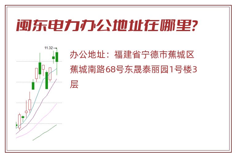 闽东电力办公地址在哪里？