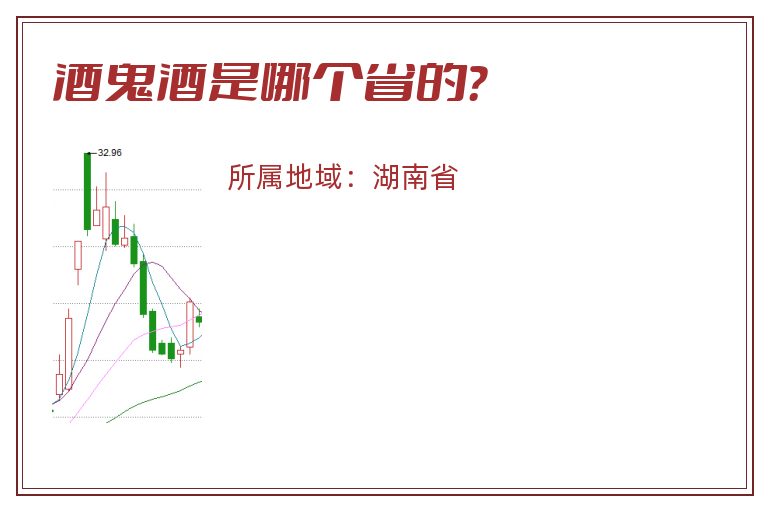 酒鬼酒是哪个省的？