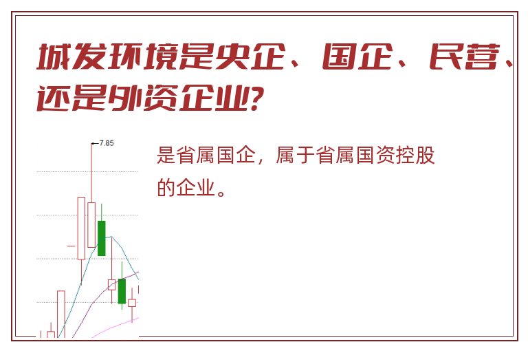 城发环境是央企、国企、民营、还是外资企业？