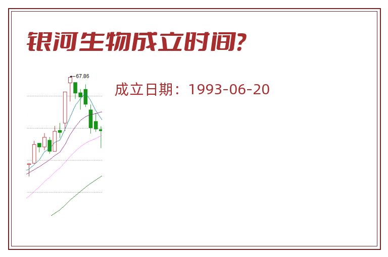 银河生物成立时间？