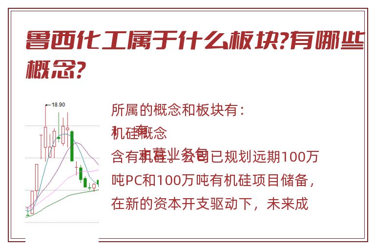 鲁西化工属于什么板块？有哪些概念？