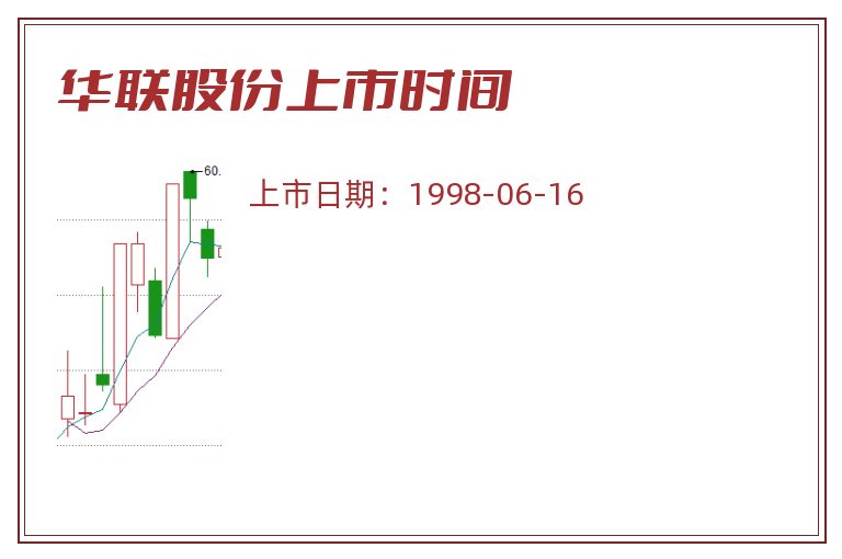 华联股份上市时间