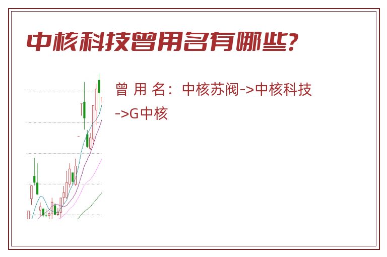 中核科技曾用名有哪些？