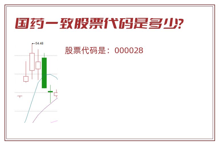 国药一致股票代码是多少？