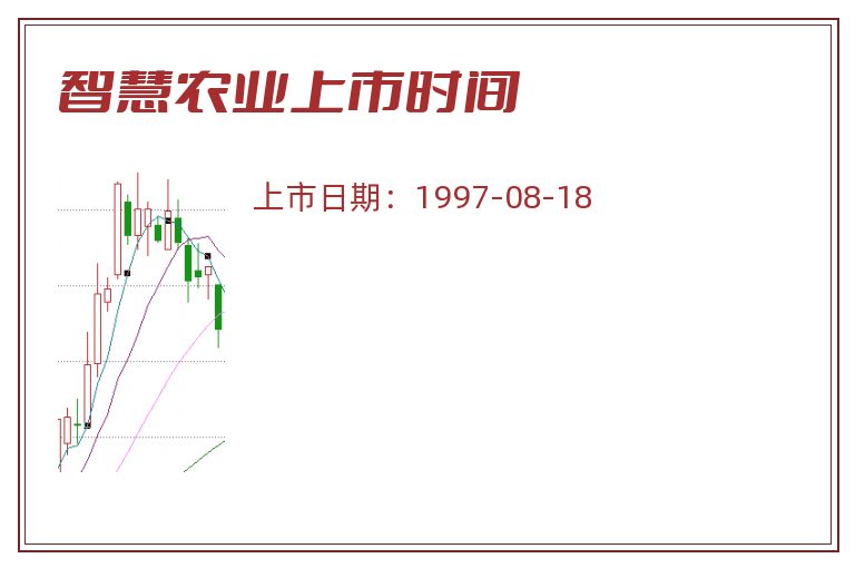 智慧农业上市时间