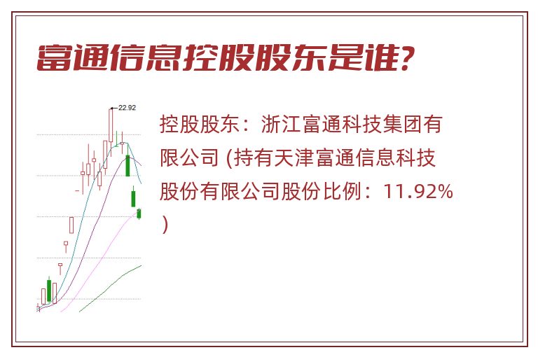 富通信息控股股东是谁？