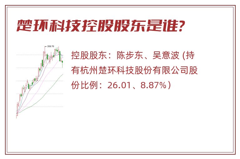 楚环科技控股股东是谁？