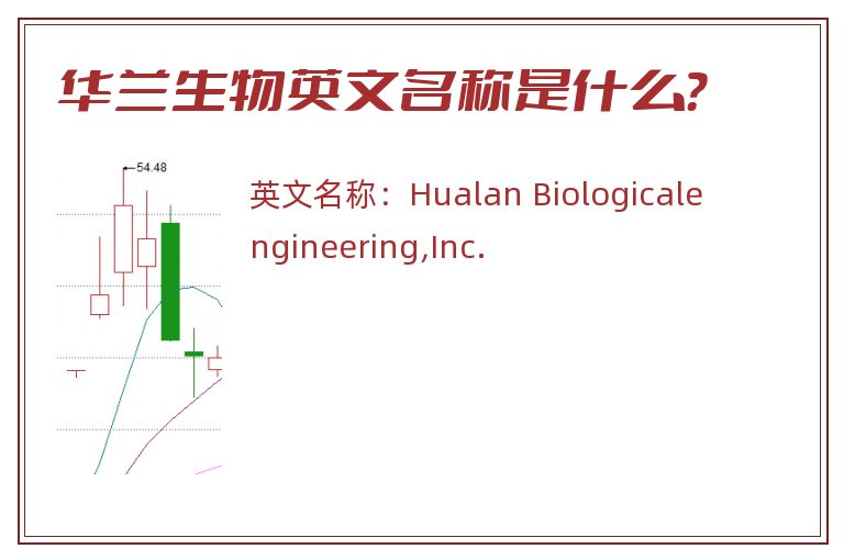 华兰生物英文名称是什么？