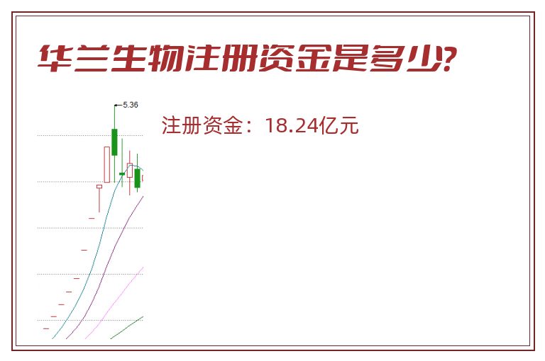 华兰生物注册资金是多少？