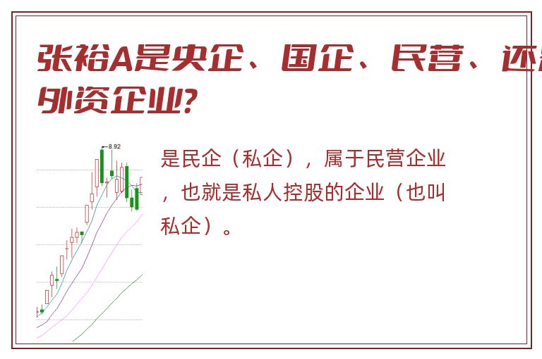 张裕A是央企、国企、民营、还是外资企业？