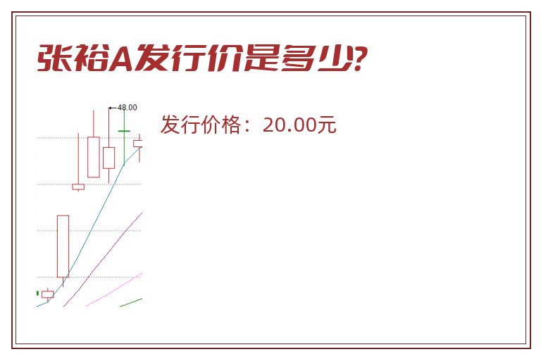 张裕A发行价是多少？