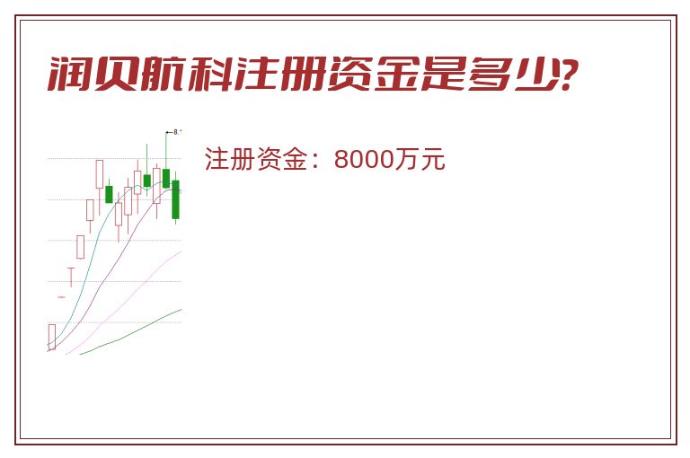 润贝航科注册资金是多少？