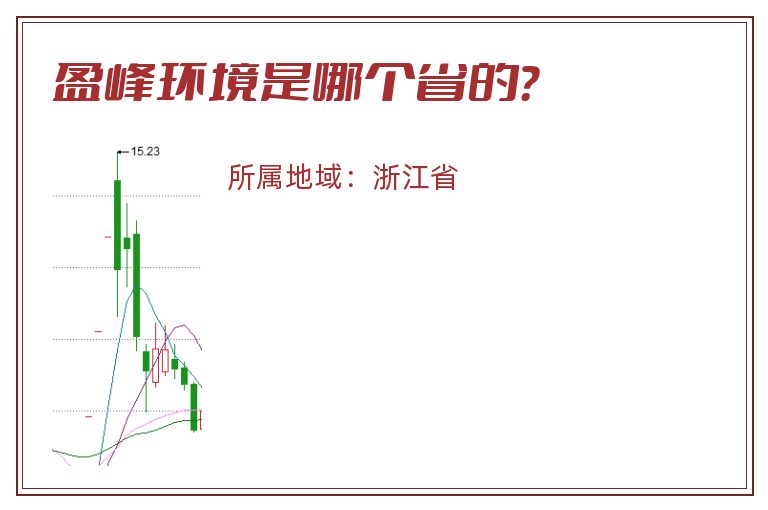 盈峰环境是哪个省的？