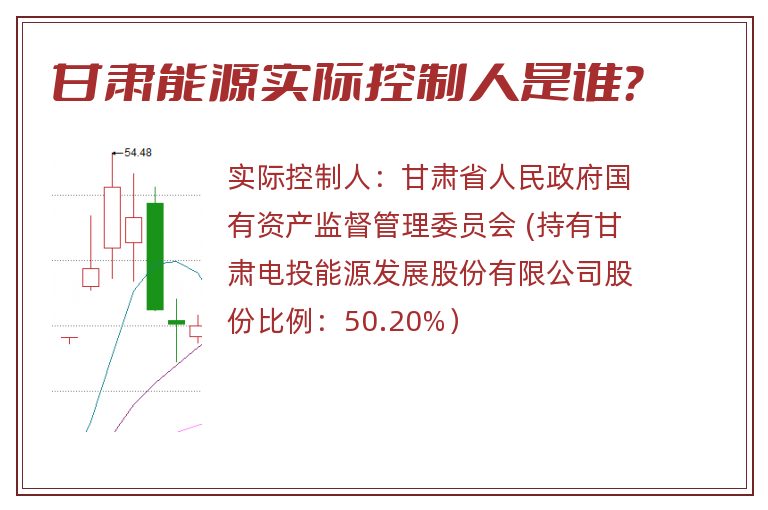 甘肃能源实际控制人是谁？