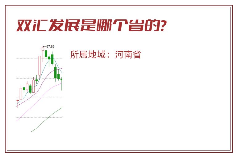 双汇发展是哪个省的？