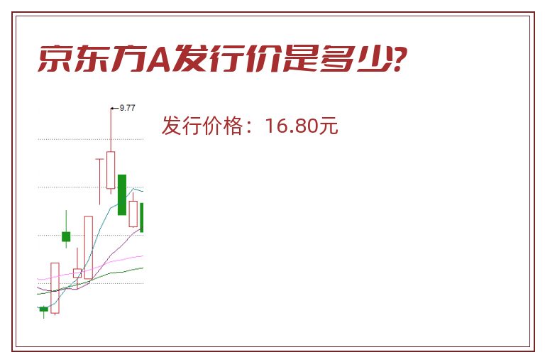 京东方A发行价是多少？