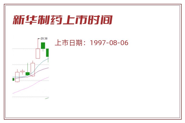 新华制药上市时间