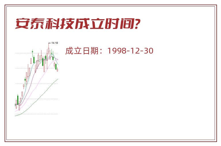 安泰科技成立时间？