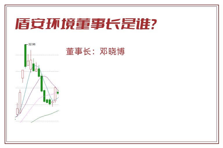 盾安环境董事长是谁？