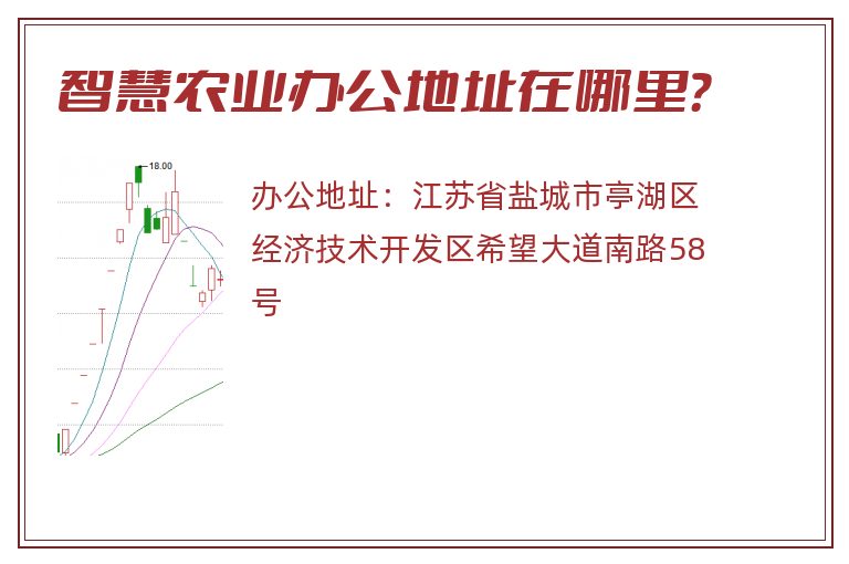 智慧农业办公地址在哪里？