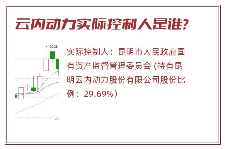 云内动力实际控制人是谁？