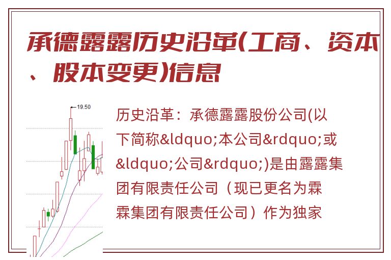 承德露露历史沿革（工商、资本、股本变更）信息