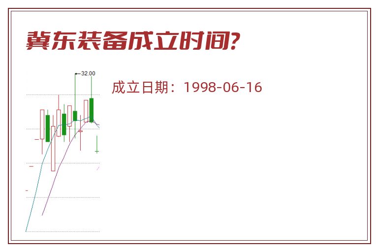 冀东装备成立时间？