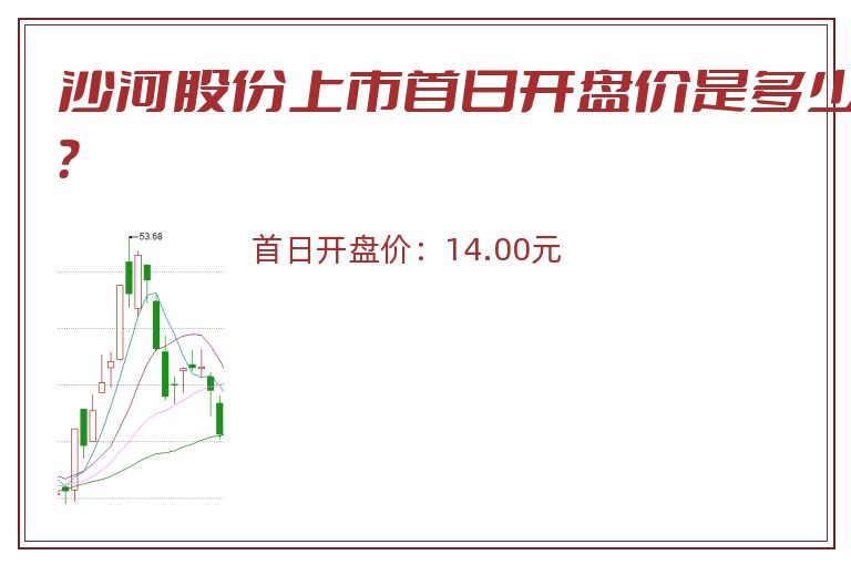 沙河股份上市首日开盘价是多少？