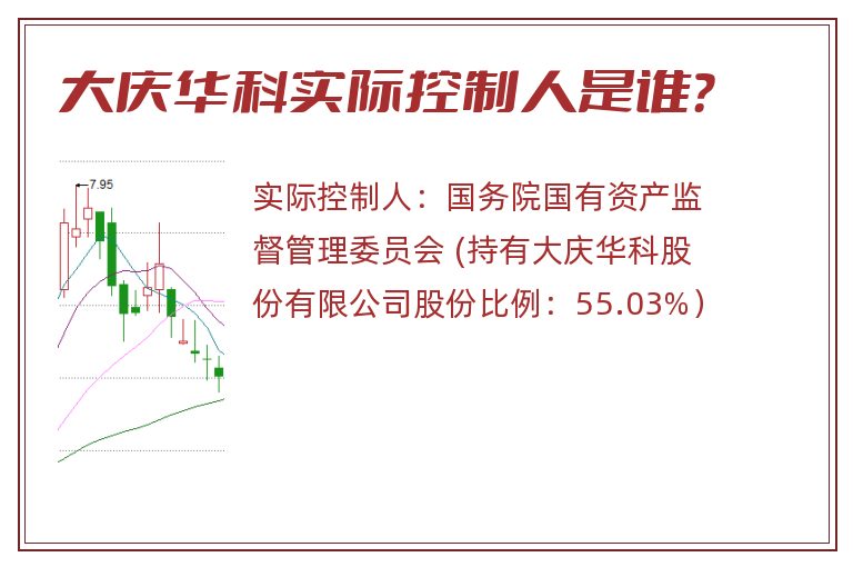 大庆华科实际控制人是谁？