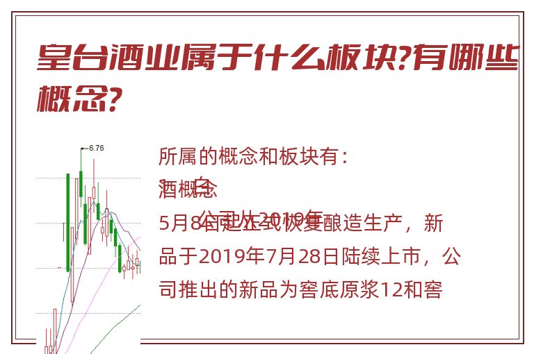 皇台酒业属于什么板块？有哪些概念？