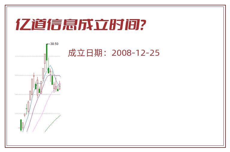 亿道信息成立时间？