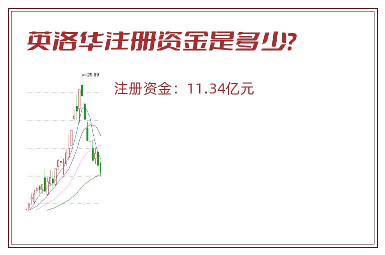 英洛华注册资金是多少？