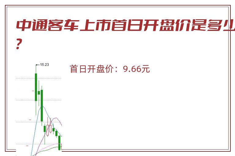 中通客车上市首日开盘价是多少？