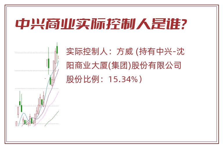 中兴商业实际控制人是谁？