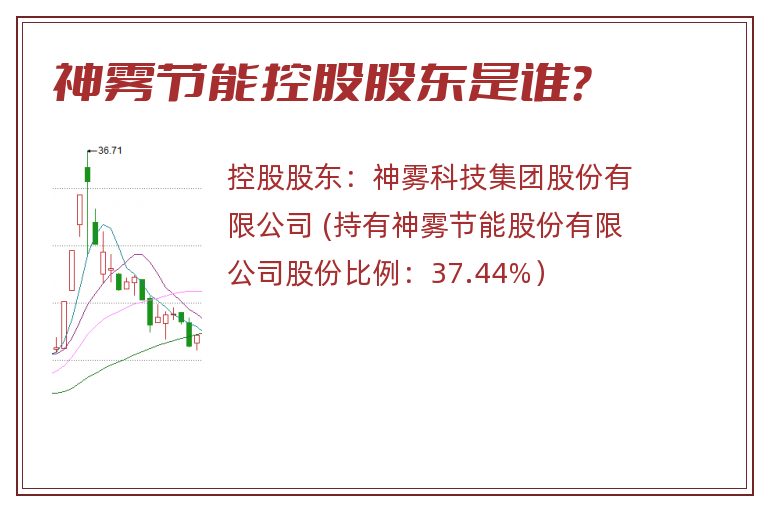 神雾节能控股股东是谁？